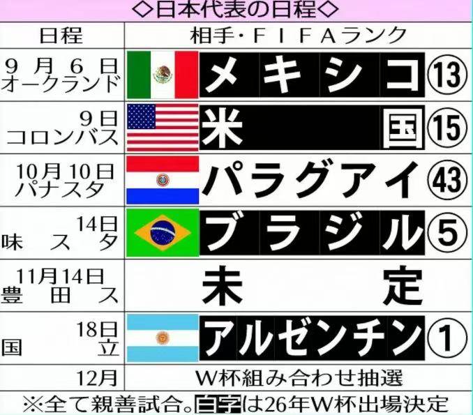News