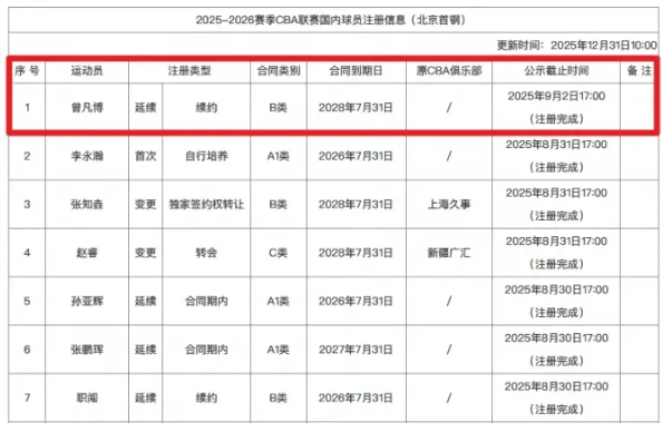 News